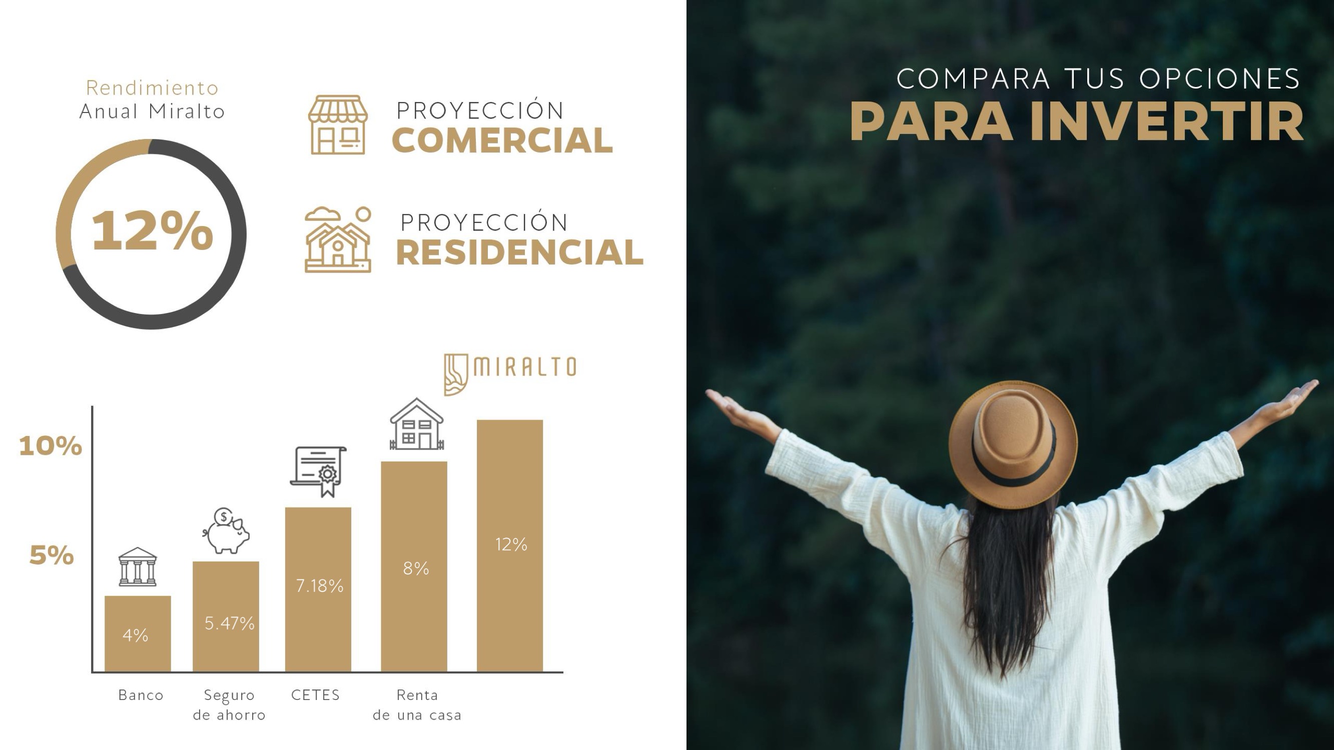MIRALTO_inversiones_de_verdad 4