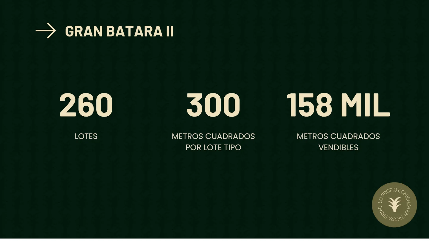 granbatara-arboleda_7