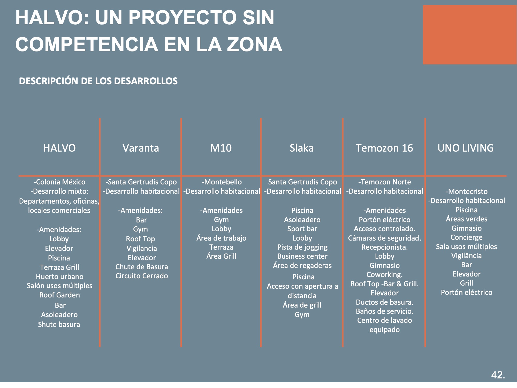 HALVO_BROCHURE 12
