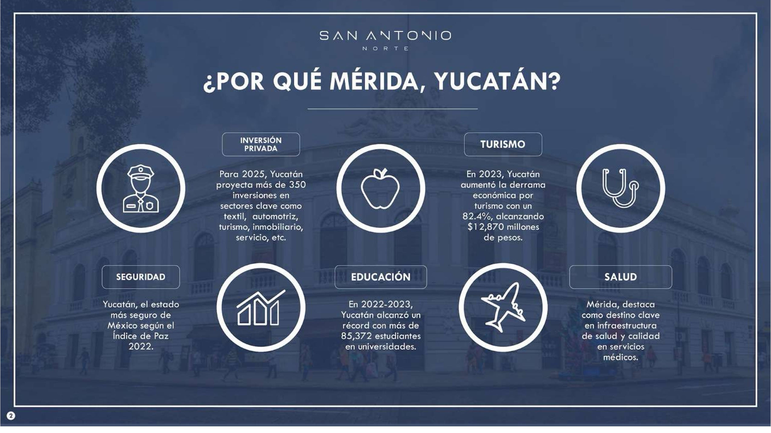 SAN_ANTONIO_NORTE_BROCHURE 3