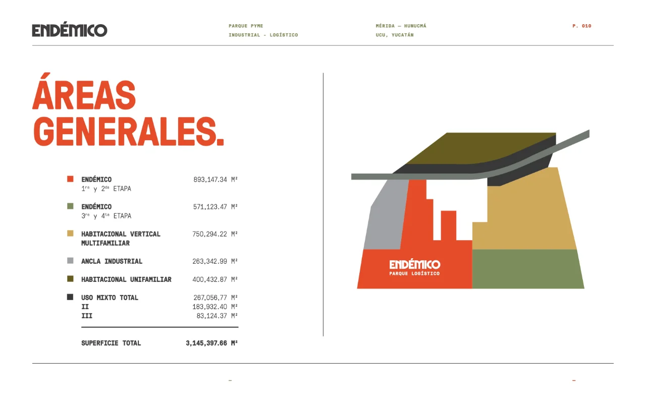 endemico 10