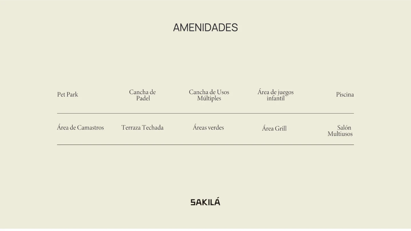 sakila 14